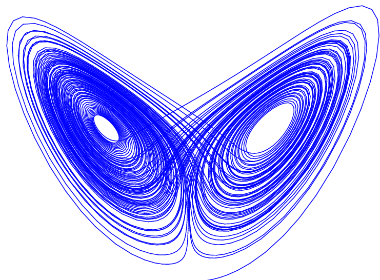 Mathematical Research | David T. McArdle (Department of Mathematics)